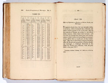 Charles Darwin’s copy of Thomas Malthus, An Essay on the Principle of Population (1826 edition)