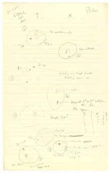 Robert Edwards’s pig oocyte sketches, Churchill Archives Centre