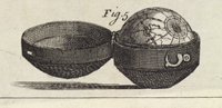 A planetary sphere in a shagreen case, advertised for sale at seven shillings and sixpence by John Neale, London, 1745